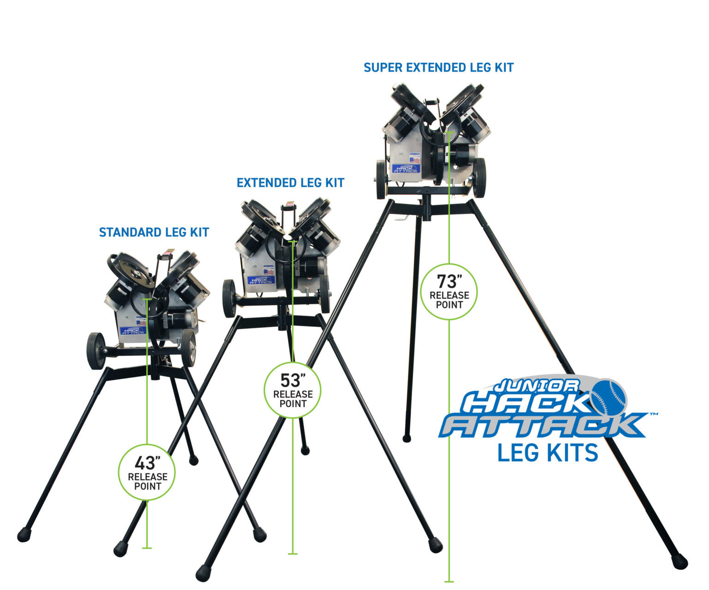 Junior Hack Attack | Baseball Pitching Machine ⚾️ by Sports Attack | Free Shipping