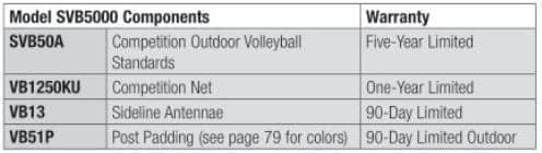Match Point Competition Outdoor Volleyball Complete System by Bison Athletic