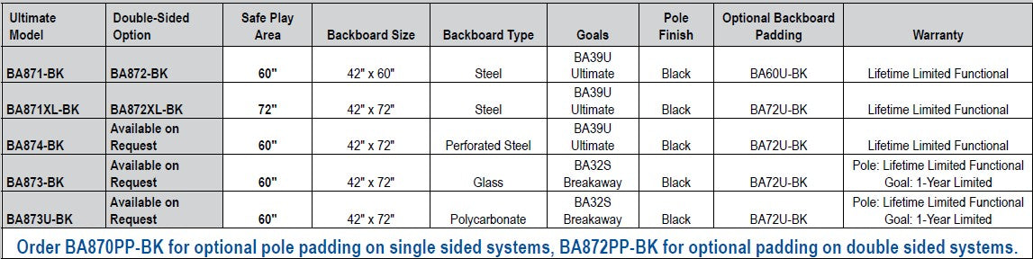 Ultimate Jr. Clear Backboard Playground Systems by Bison Athletic
