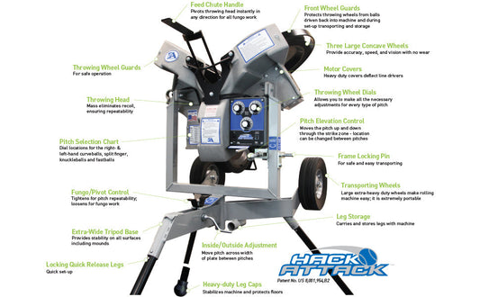 Hack Attack by Sports Attack | Machine Maintenance Page