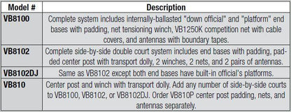 Arena II Freestanding Portable Complete System by Bison Athletic