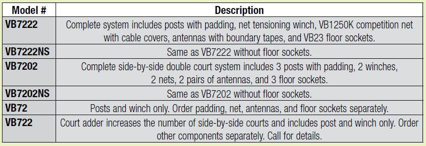 CarbonLite Composite Volleyball Complete System without Sockets by Bison Athletic