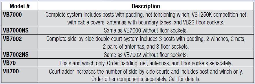 CarbonMax Composite Double Court Side-by-Side System without Sockets by Bison Athletic