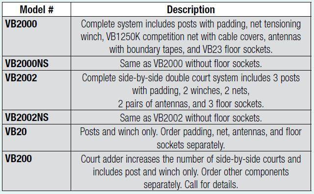 Centerline Elite Steel Hybrid Double Court System without Sockets by Bison Athletic