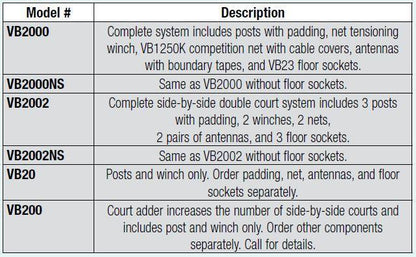 Centerline Elite Steel Hybrid Double Court System without Sockets by Bison Athletic