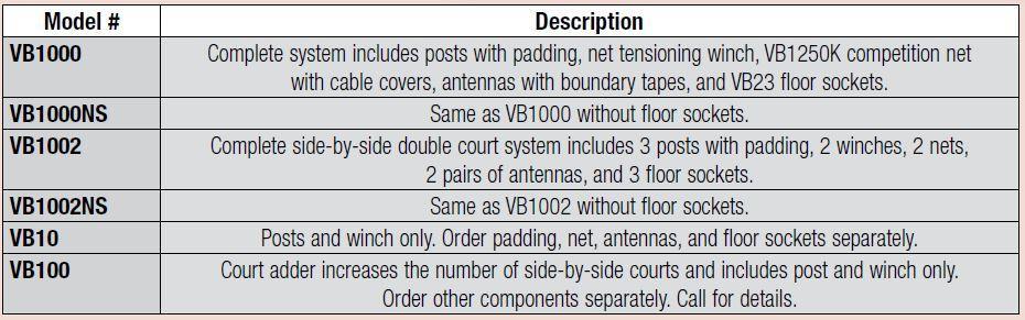 Centerline Elite Aluminum System without Padding by Bison Athletic