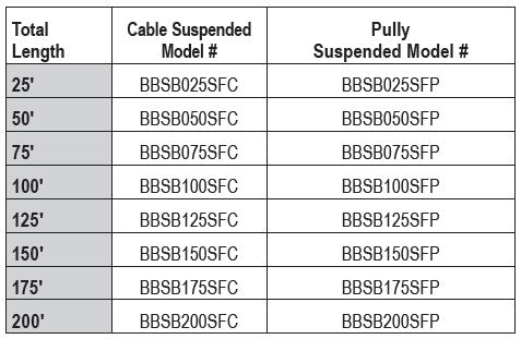 Pulley Suspended Net Systems by Bison Athletic