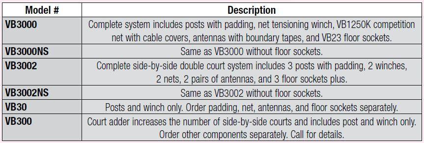 Lady CarbonMax Composite Complete System without Sockets by Bison Athletic