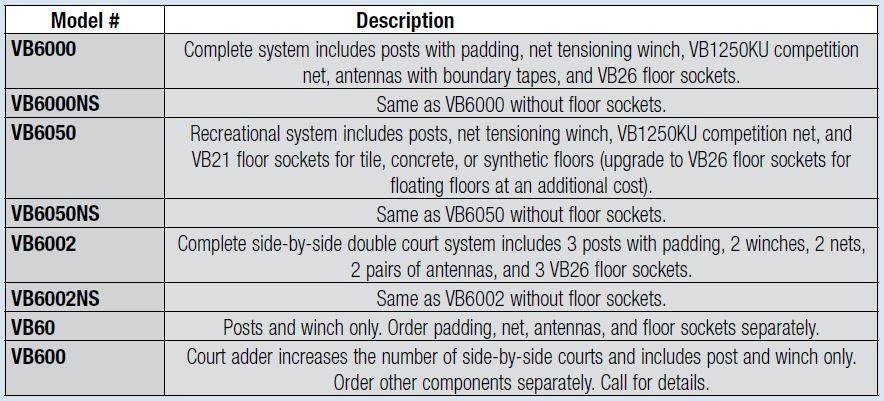 Match Point Aluminum Double Court System without Sockets by Bison Athletic