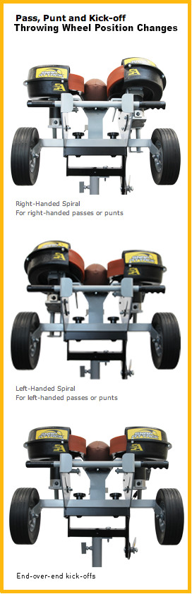 Snap Attack Football Machine | by Sports Attack