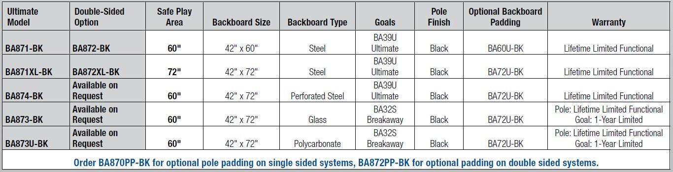 Original Ultimate Playground Basketball Systems by Bison Athletic