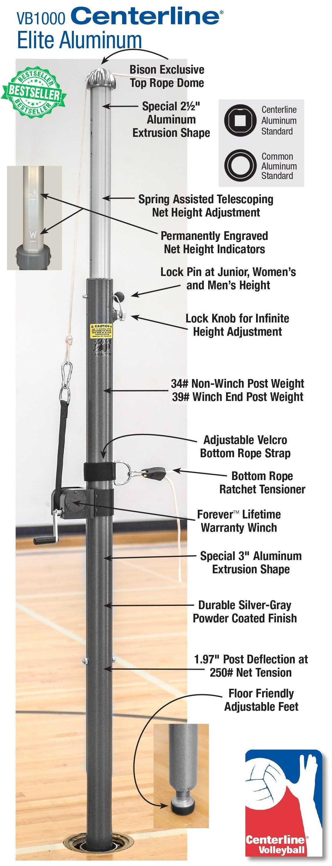 Centerline Elite Aluminum System without Padding by Bison Athletic