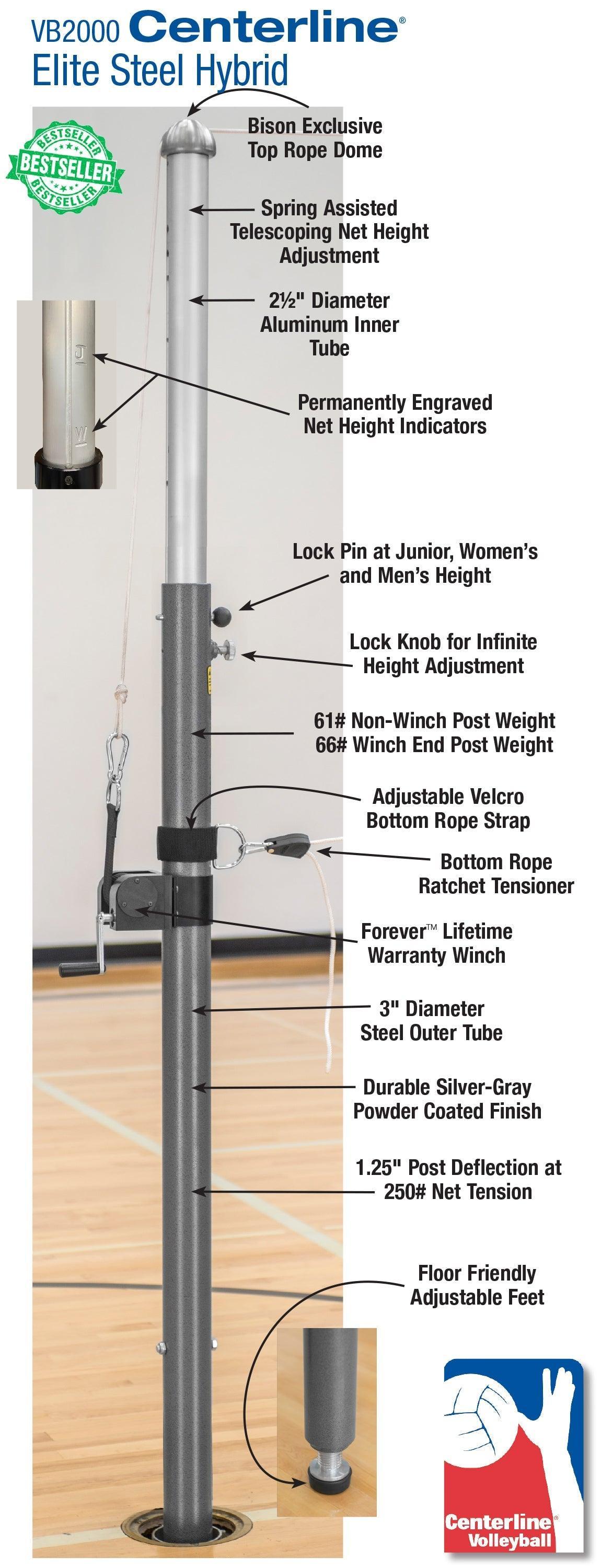 Centerline Elite Steel Hybrid Double Court System without Sockets by Bison Athletic