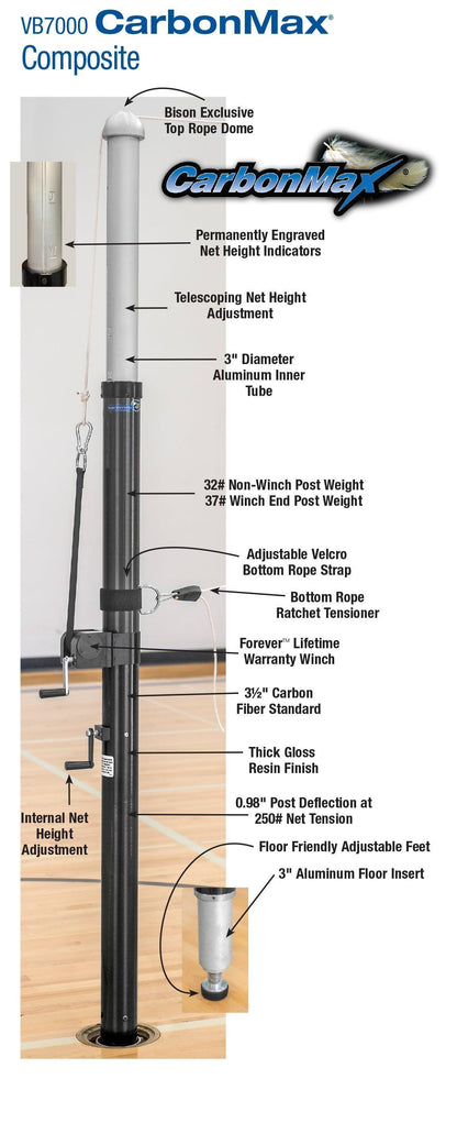 CarbonMax Composite Double Court Side-by-Side System without Sockets by Bison Athletic
